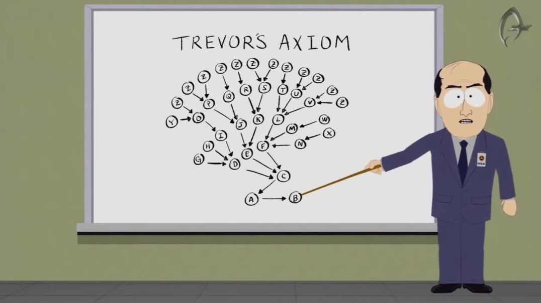 Trevor's Axiom